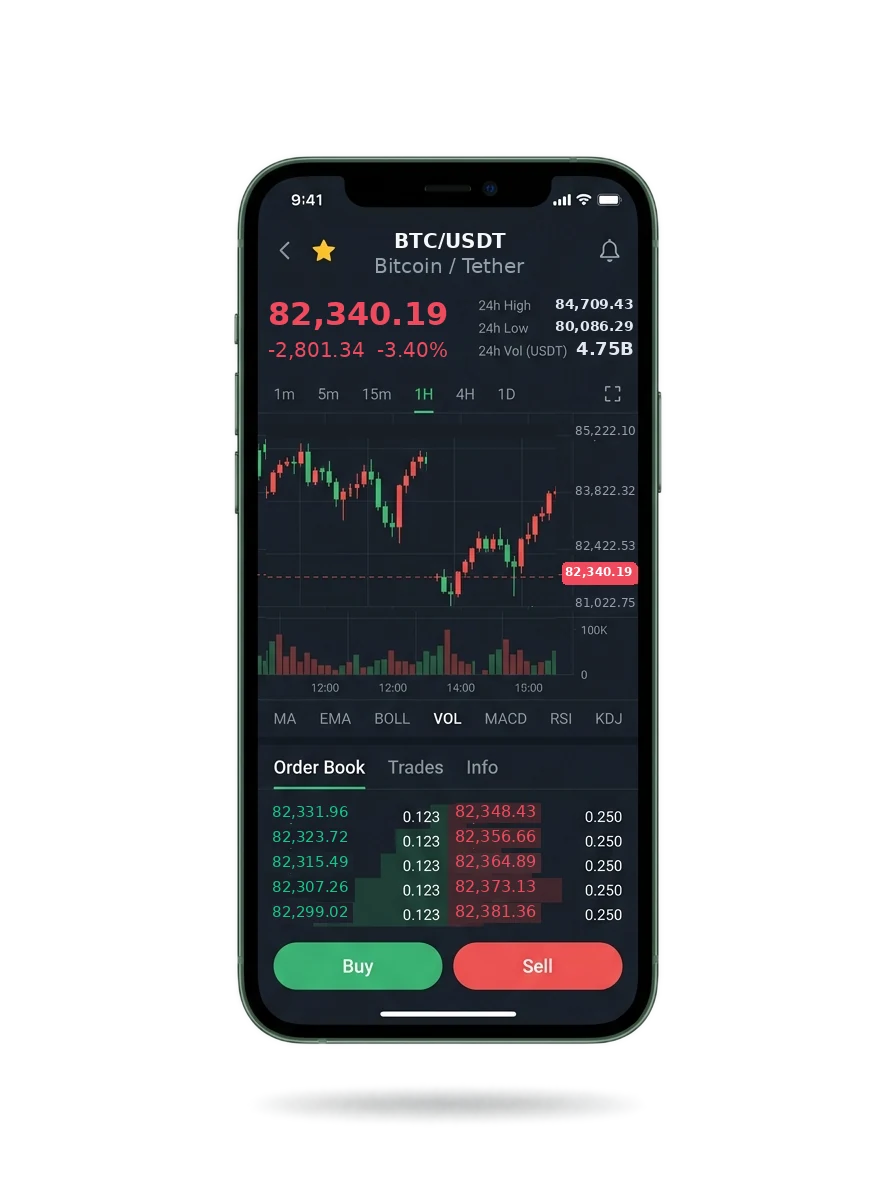 The same portfolio view on a phone screen